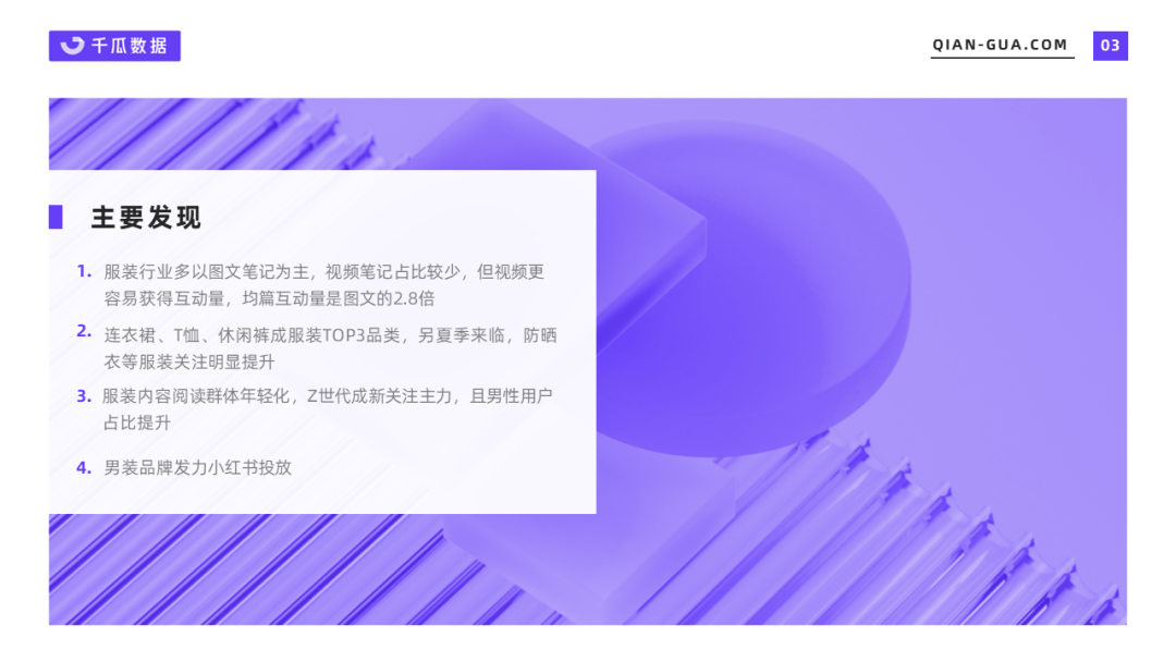 小红书代运营 小红书代运营